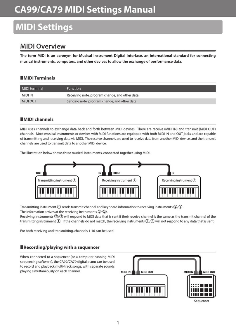Kawai Concert Artist CA99 Setting manual