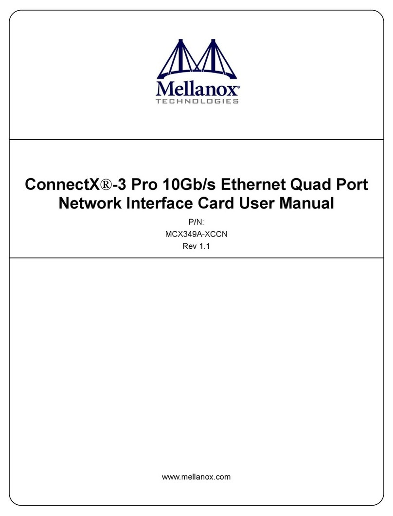 Mellanox Technologies ConnectX-3 Pro MCX349A-XCCN User manual Mellanox Technologies ConnectX-3 Pro MCX349A-XCCN User manual