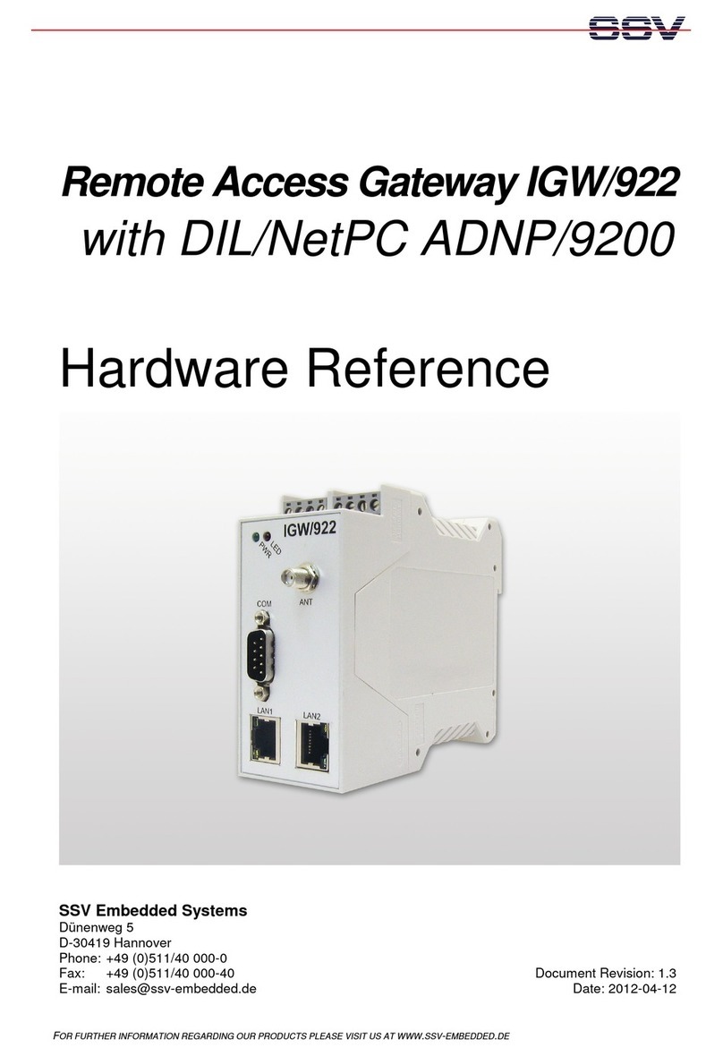 SSV IGW/922 Hardware reference