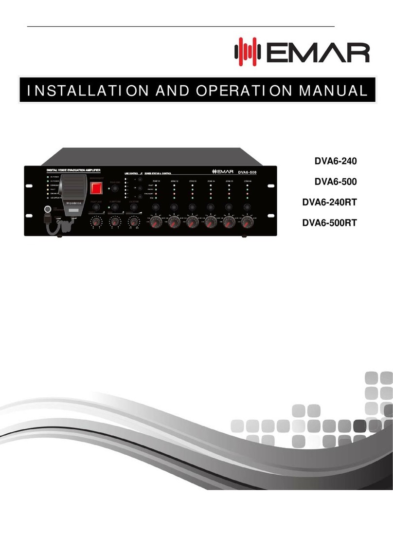 EMAR DVA6 Series User manual
