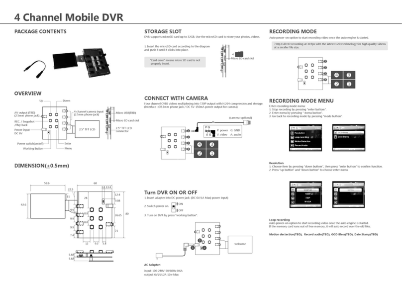 MISUMI MP-RV100 User manual