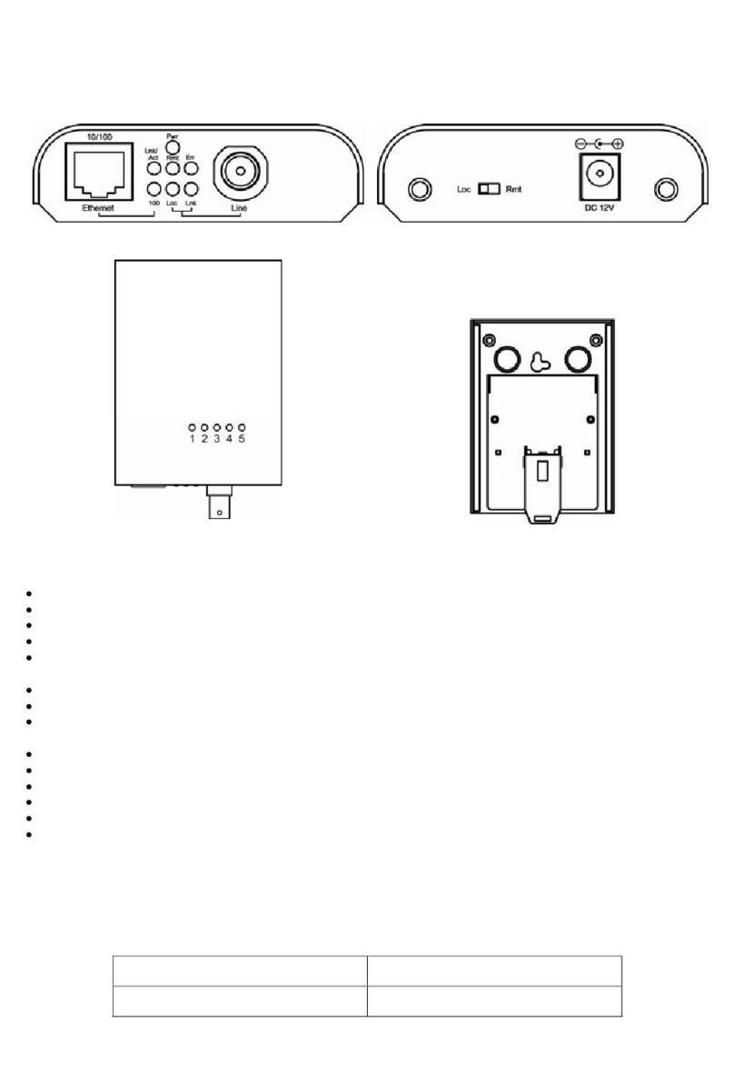 EtherWAN ED3331 User manual