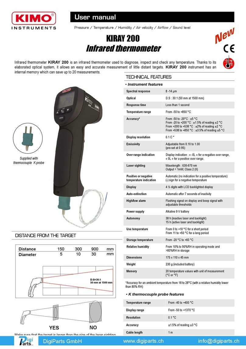 Kimo KIRAY 200 user manual