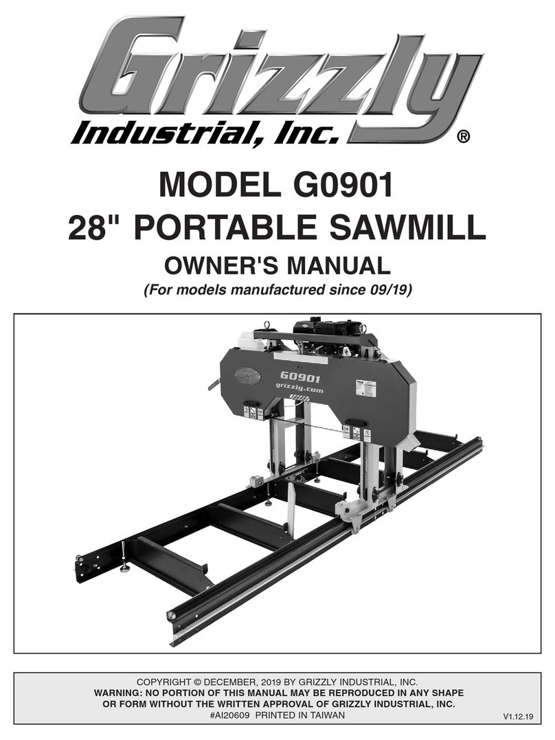 Grizzly G0901 User manual