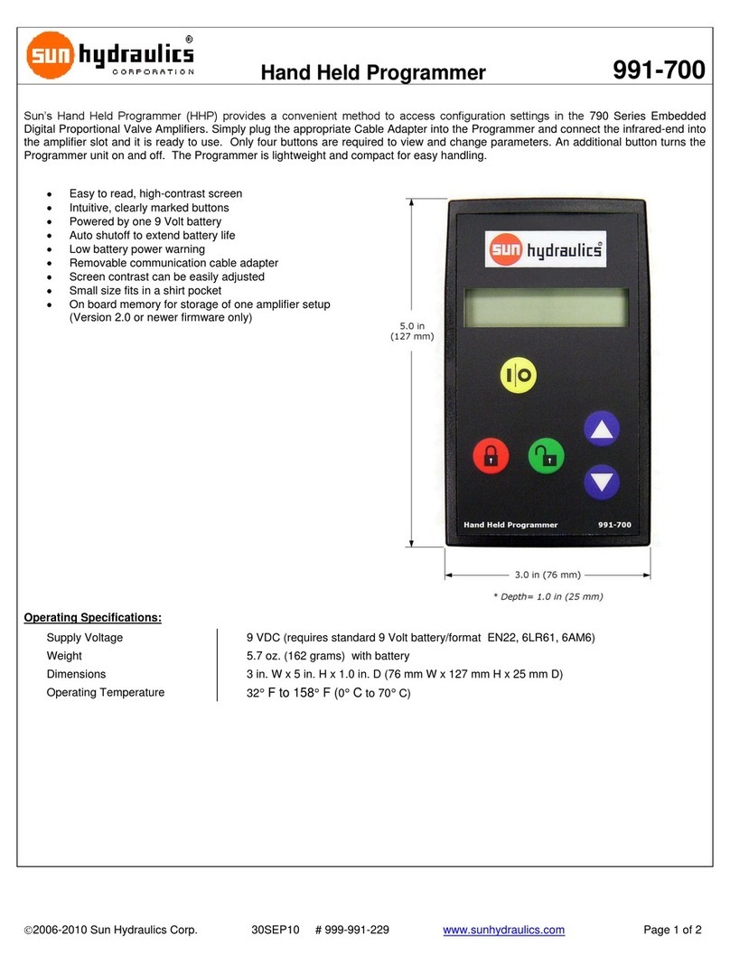 Sun Hydraulics 991-700 quick start guide