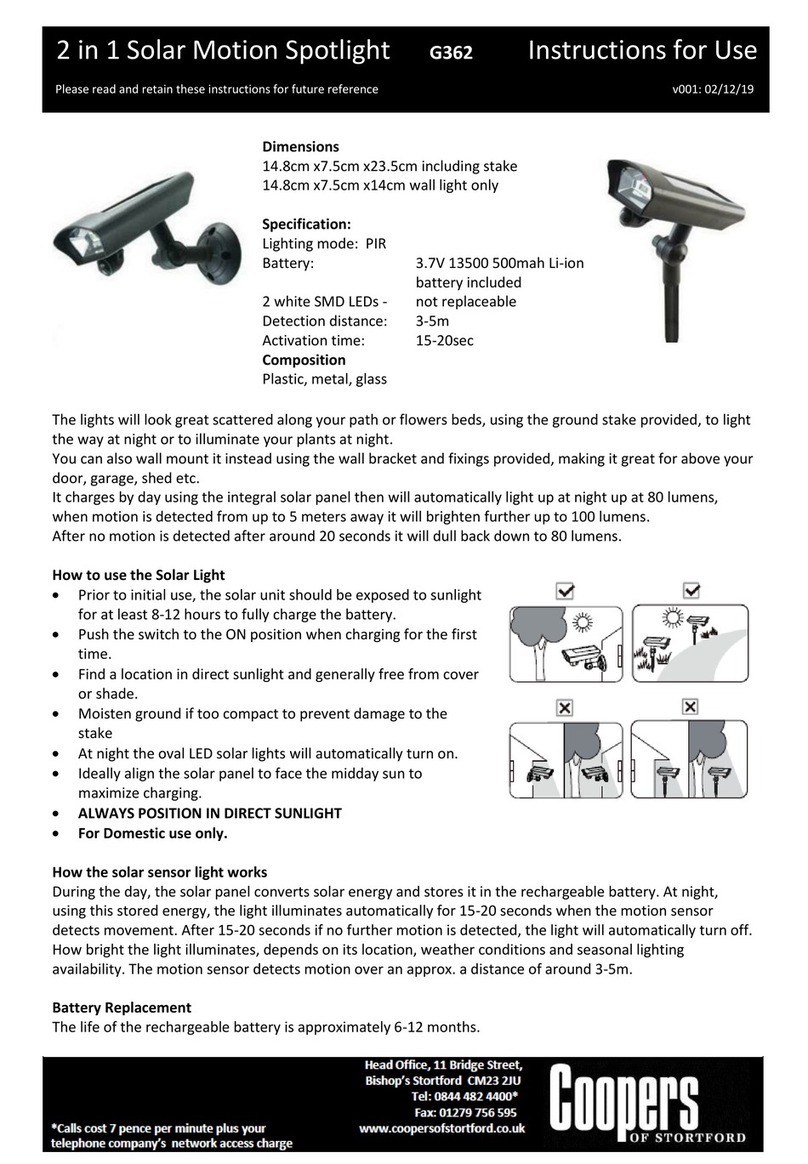 Coopers G362 User manual