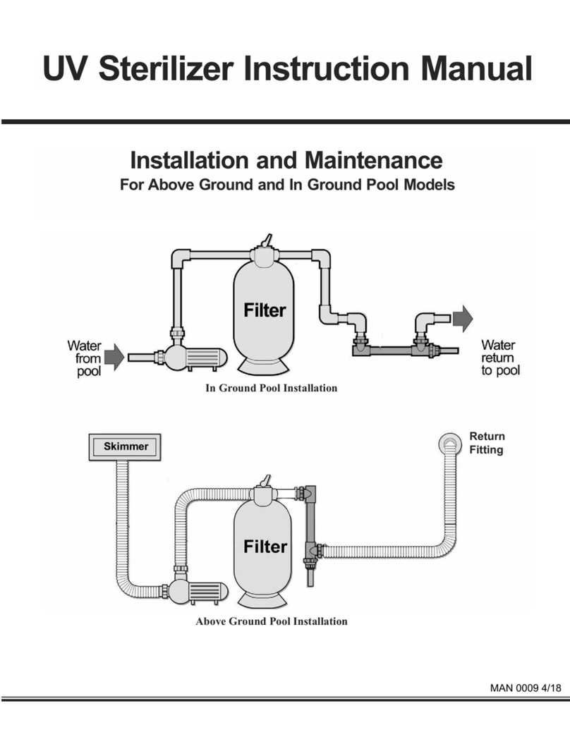 Solaxx NUVO User manual