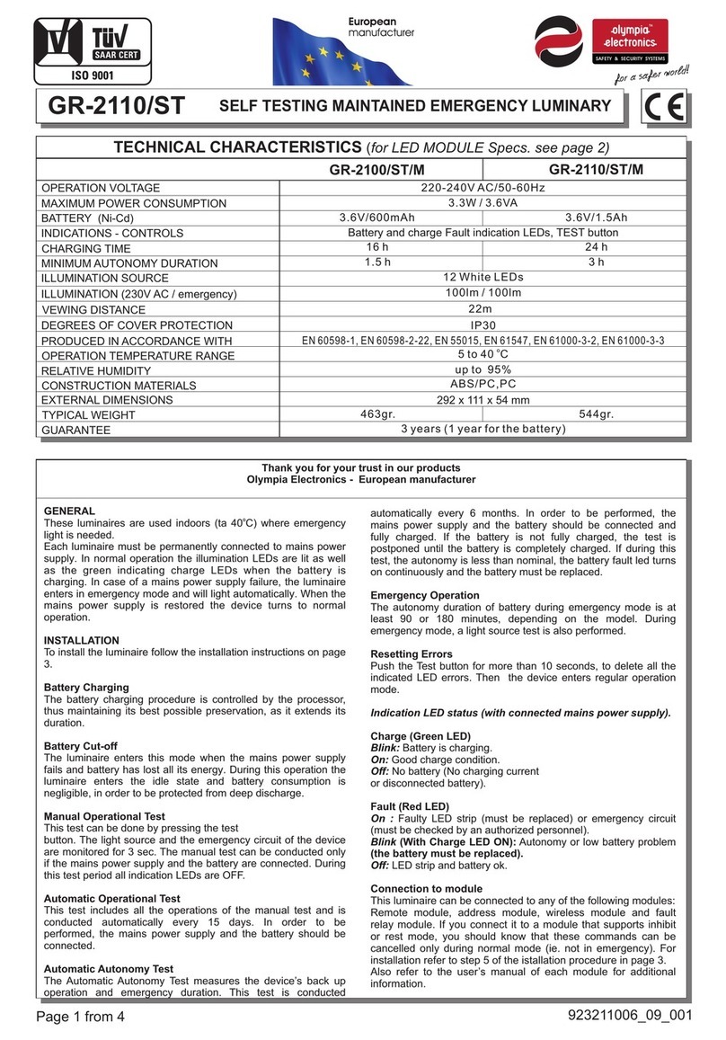 TUV GR-2110/ST manual