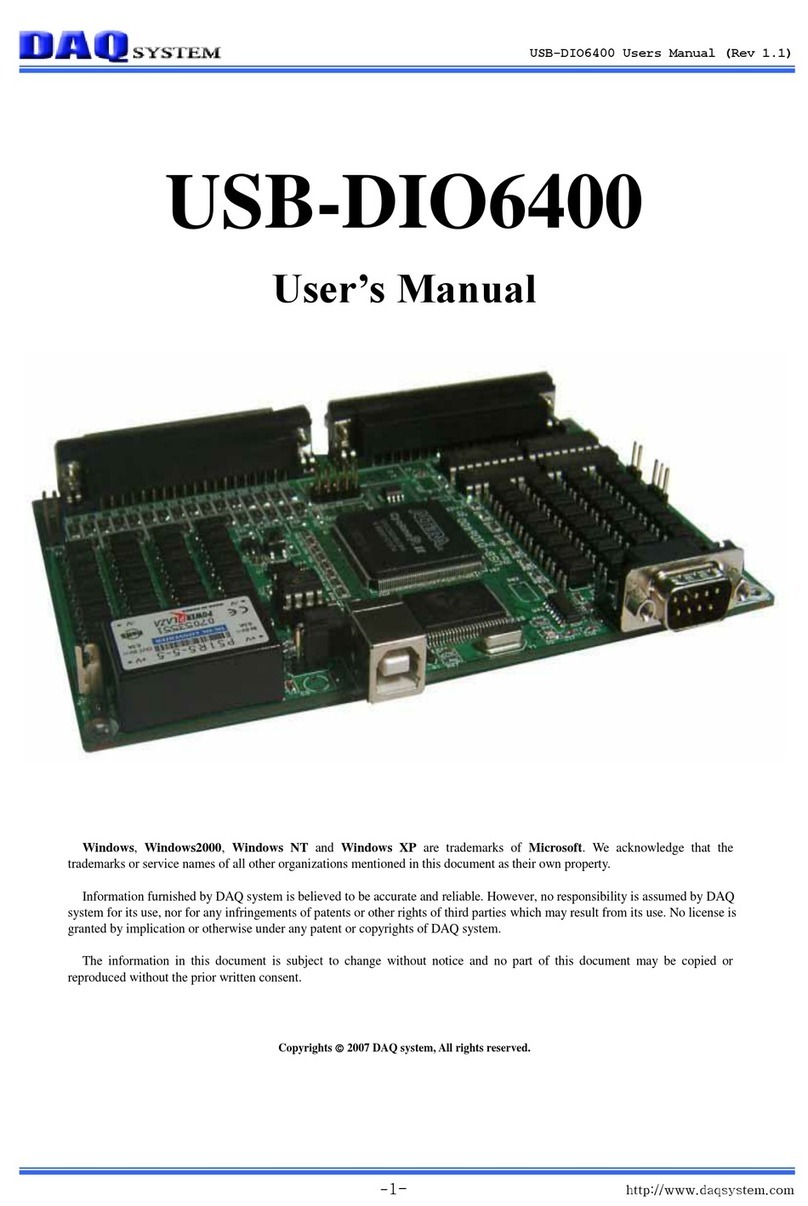 DAQ USB-DIO6400 User manual