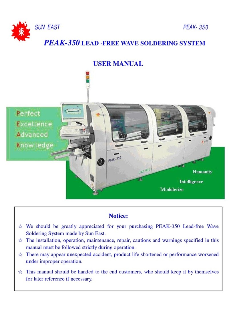SUN EAST PEAK-350 user manual