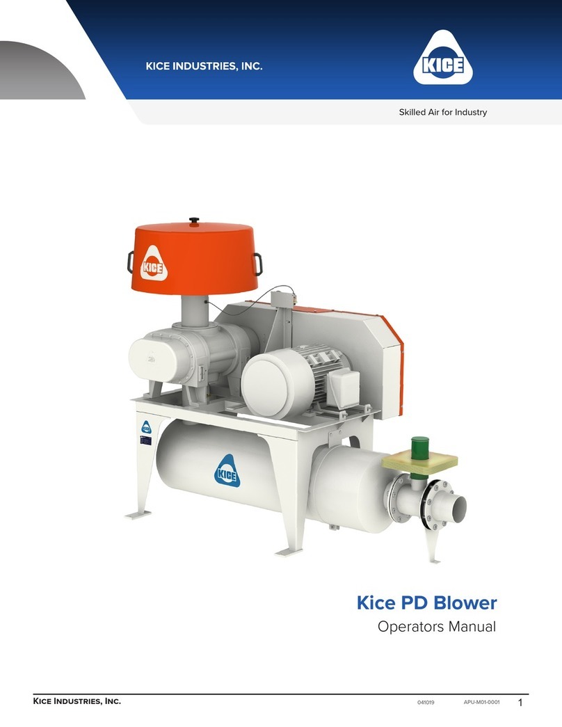 KICE PD Series Operator's manual