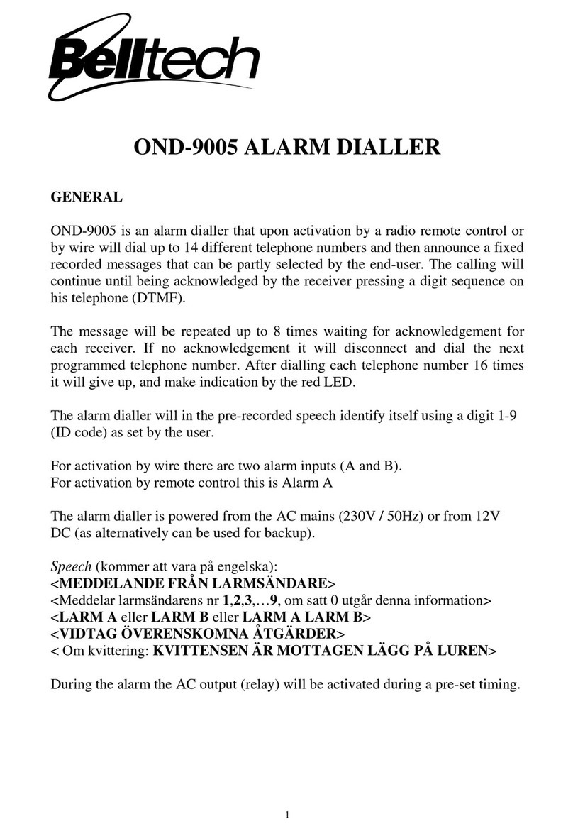 Belltech OND-9005 User manual