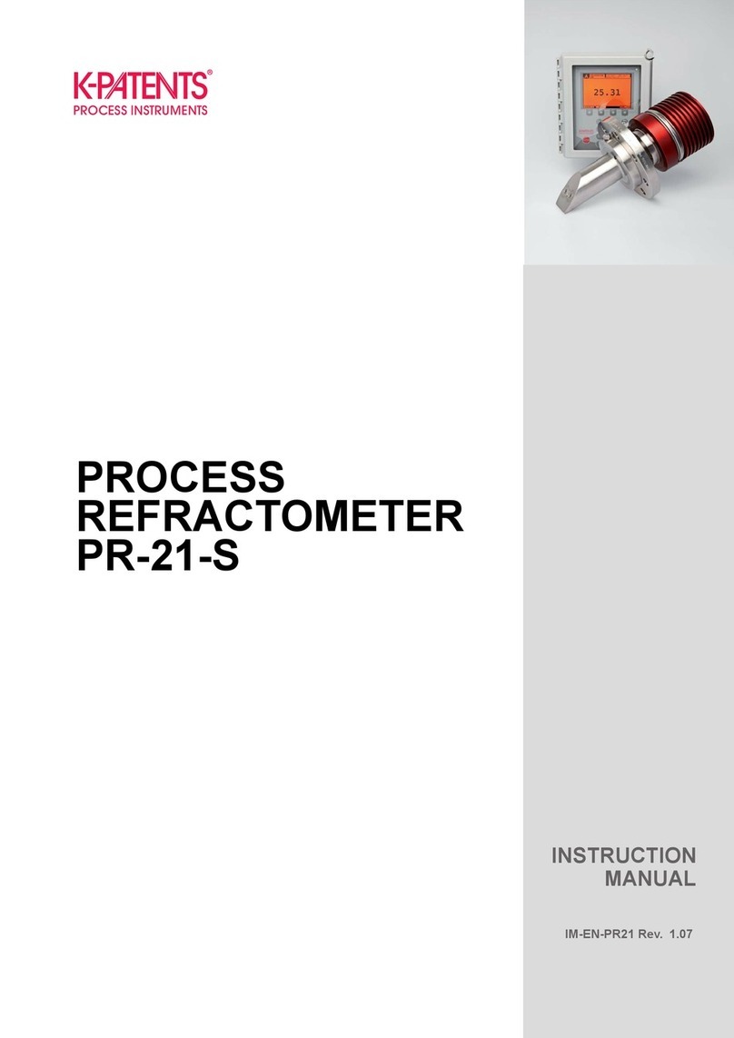 K-Patents PR-21-S User manual