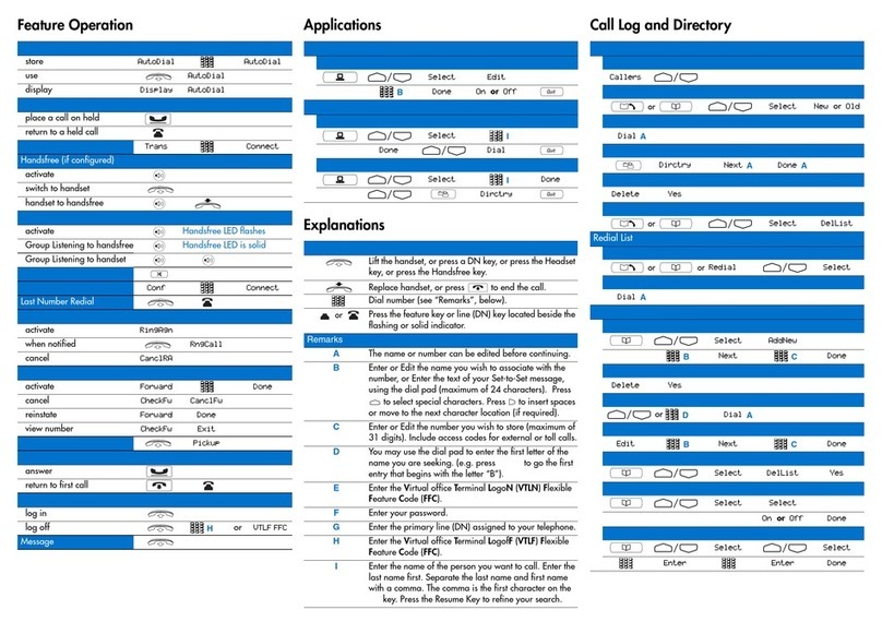 Avaya 3903 Reference guide