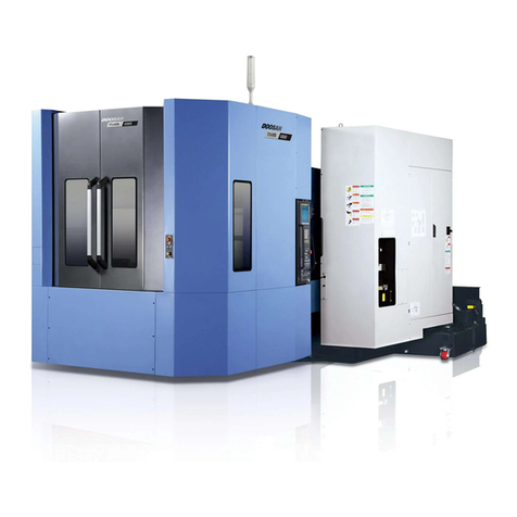 Doosan HM 5000 ATC Troubleshooting Doosan HM 5000 ATC Troubleshooting