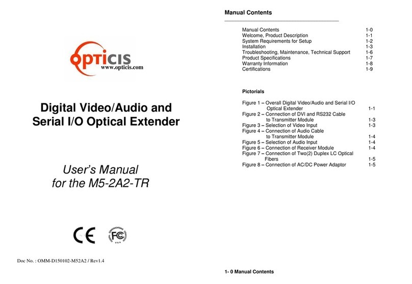 Optics M5-2A2-TR user manual