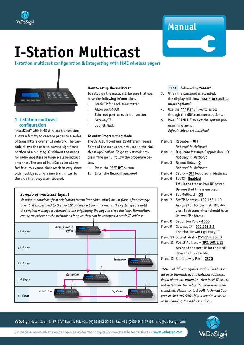 VeDoSign I-Station Multicast manual