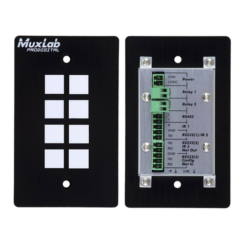 MuxLab 500816 Installation & operation manual