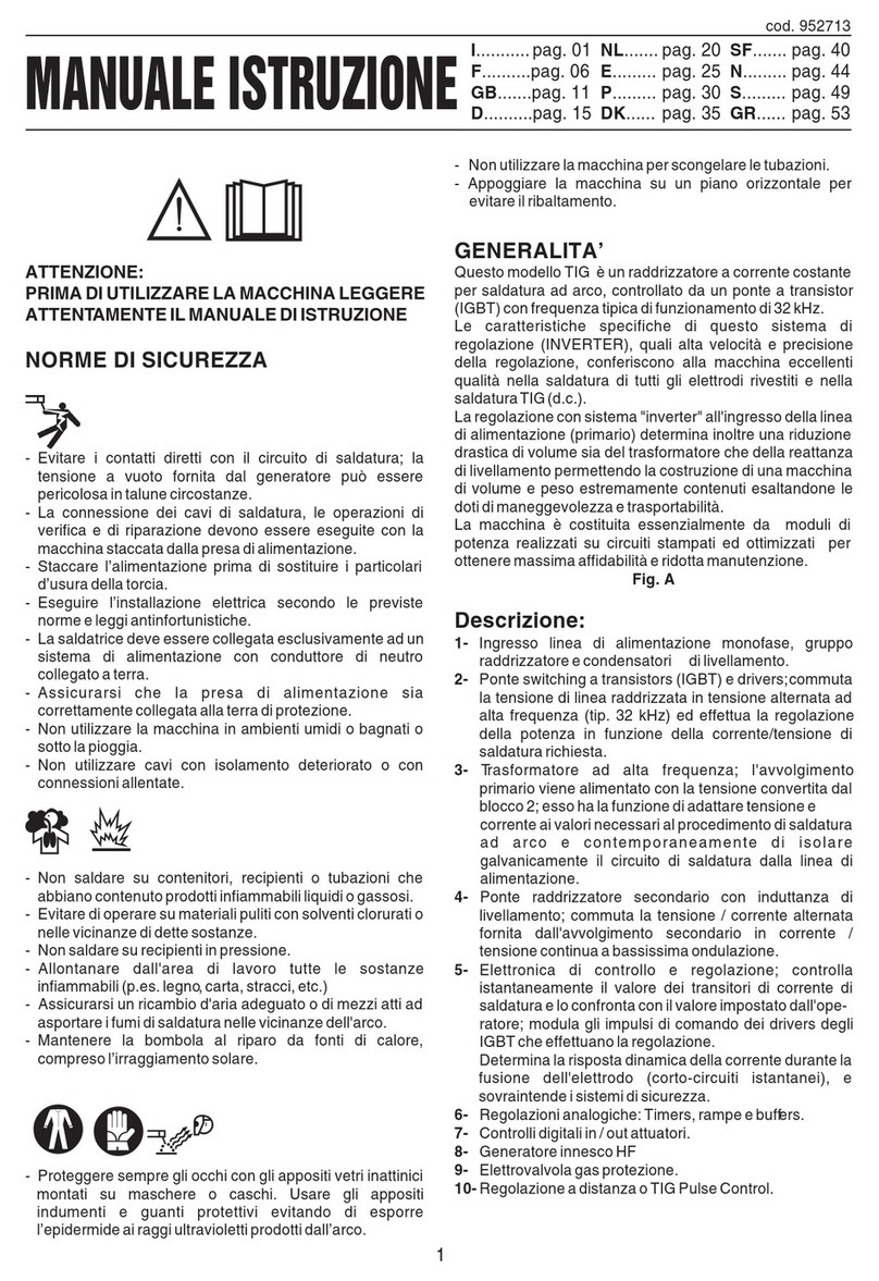Telwin HF User manual