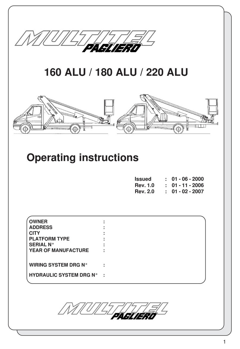 Multitel Pagliero 160 ALU operating instructions Multitel Pagliero 160 ALU operating instructions