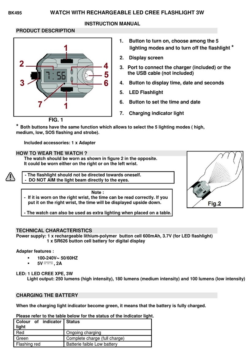 PRODIS BK495 instruction manual