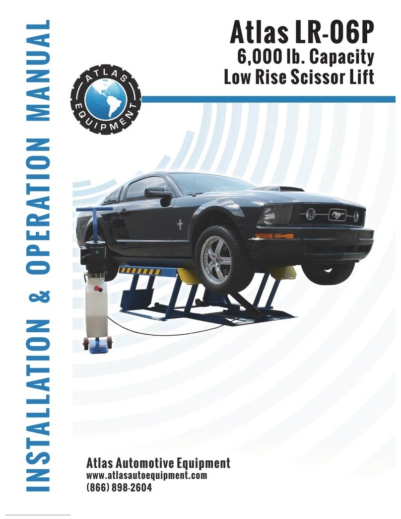 Atlas LR-06P User manual