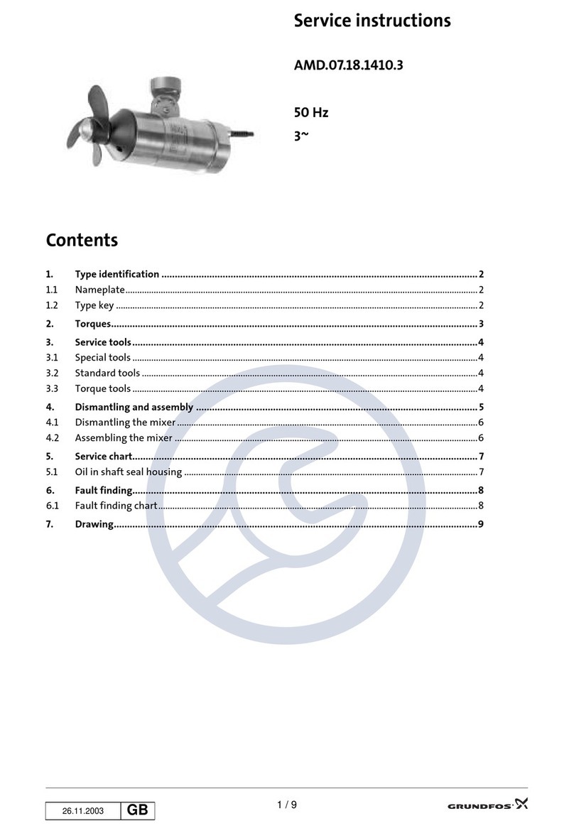 Grundfos AMD.07.18.1410.3 Service instructions