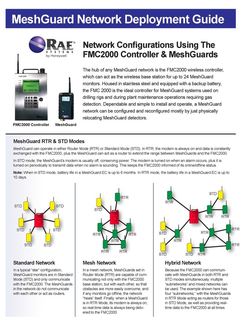Honeywell Rae Systems MeshGuard Quick reference guide