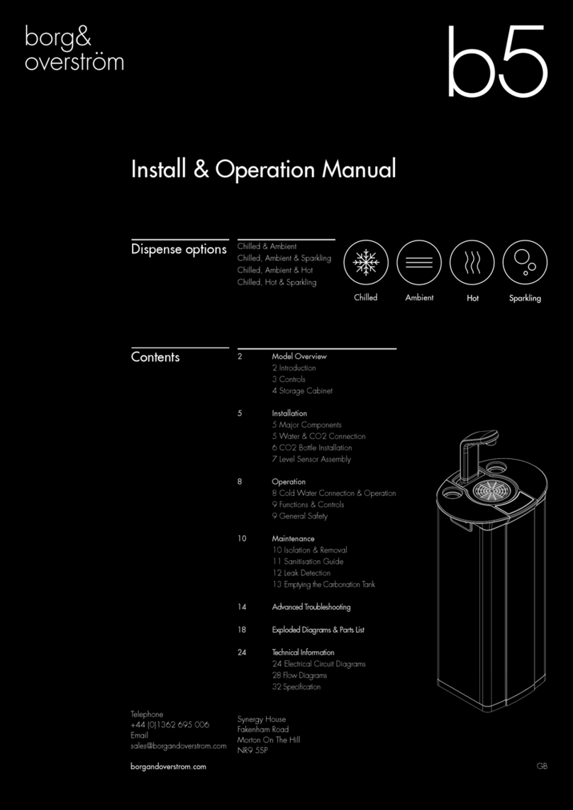 Borg & Overstrom b5 Install & Operation Manual