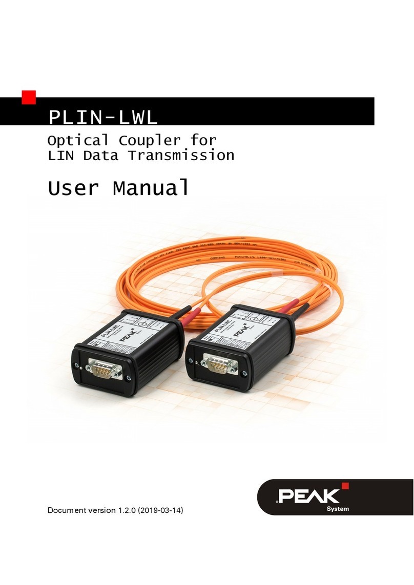 Peak PLIN-LWL User manual