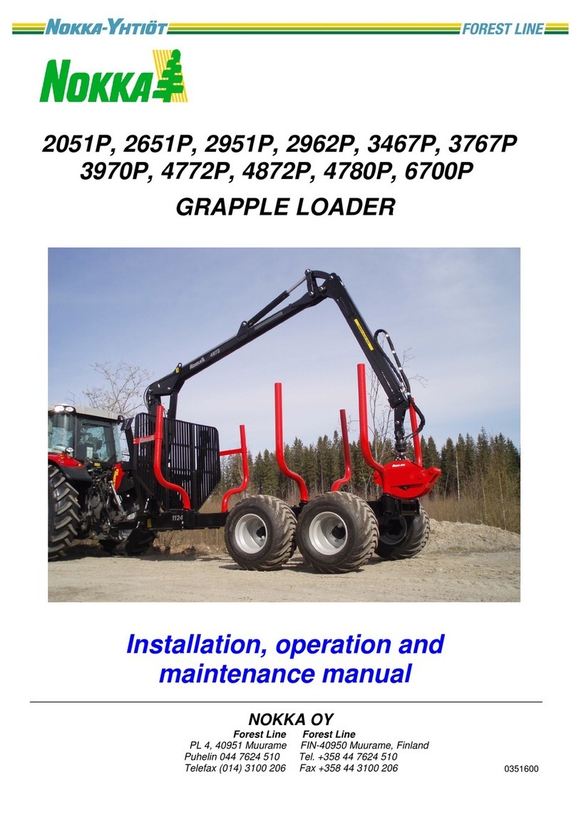 nokka 2051P Installation, operation and maintenance manual