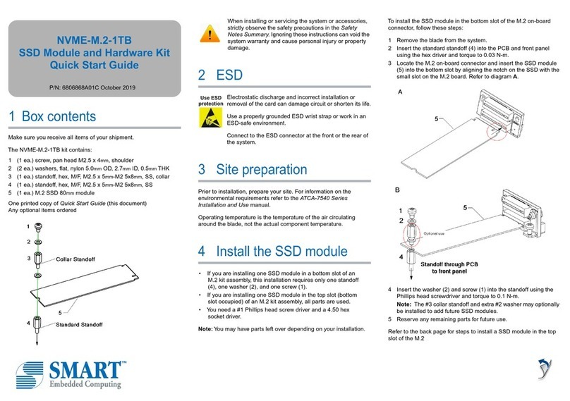 SMART Embedded Computing NVME-M.2-1TB User manual
