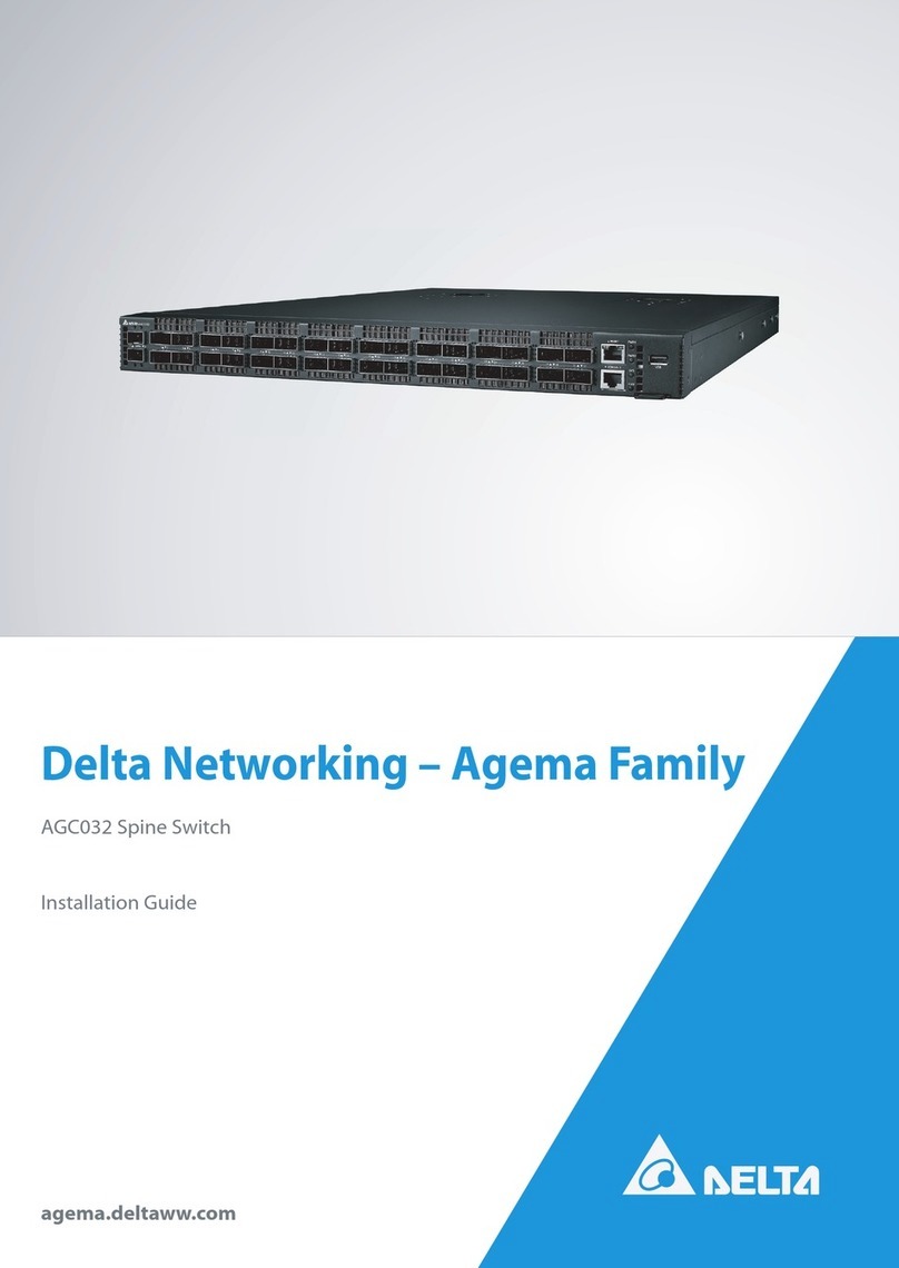 Delta Agema Series User manual Delta Agema Series User manual