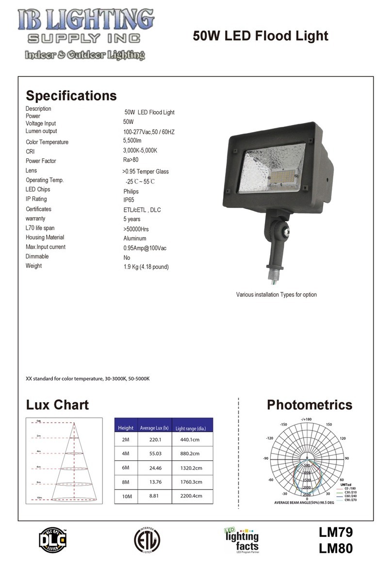 IB LIGHTING SUPPLY FL50W-C quick start guide IB LIGHTING SUPPLY FL50W-C quick start guide