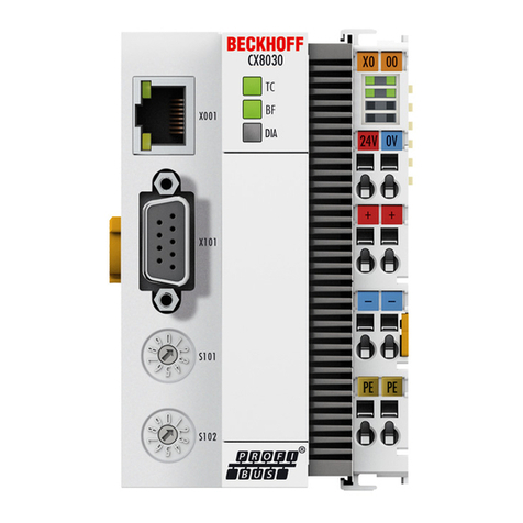 Beckhoff CX8030 User manual
