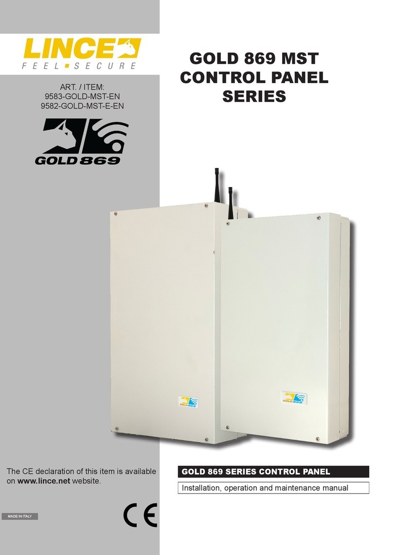 Lince GOLD 869 MST Series User manual