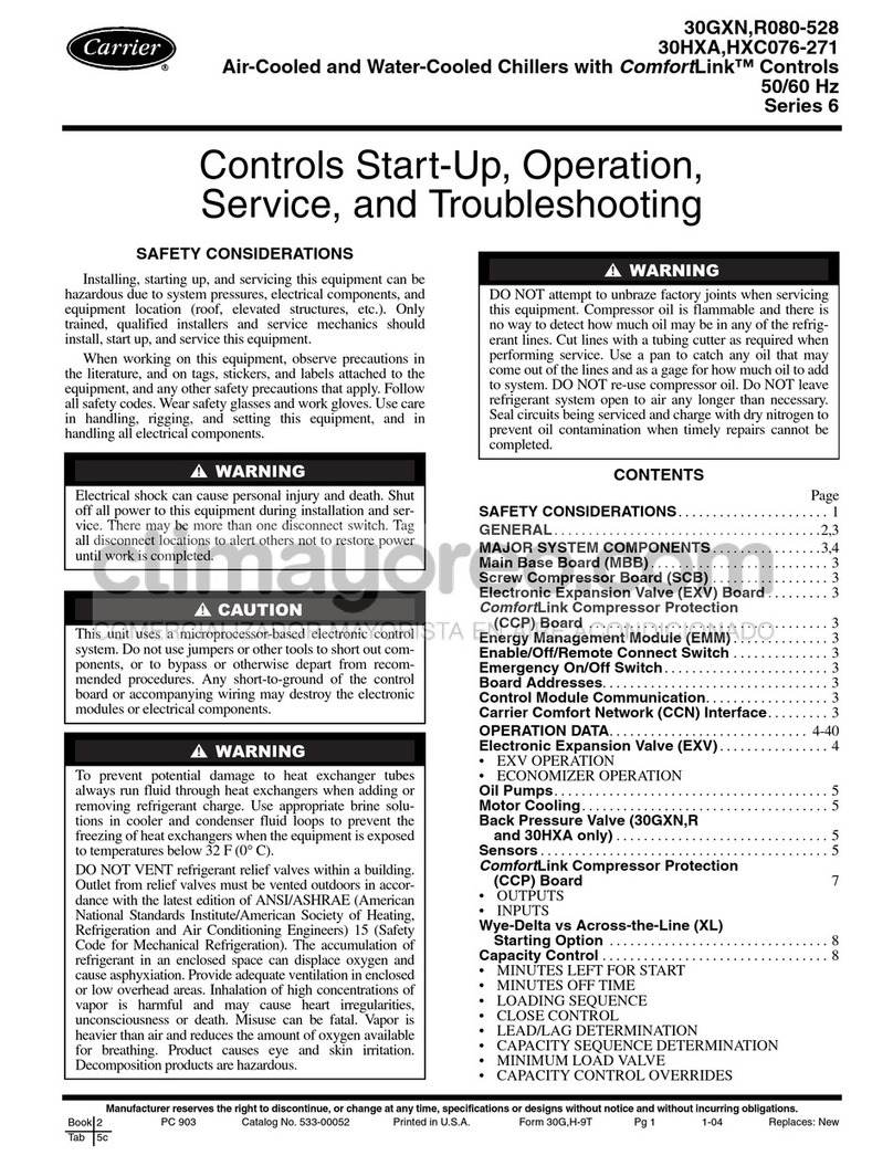 Carrier 6 Controls, start-up, operation, service, and troubleshooting