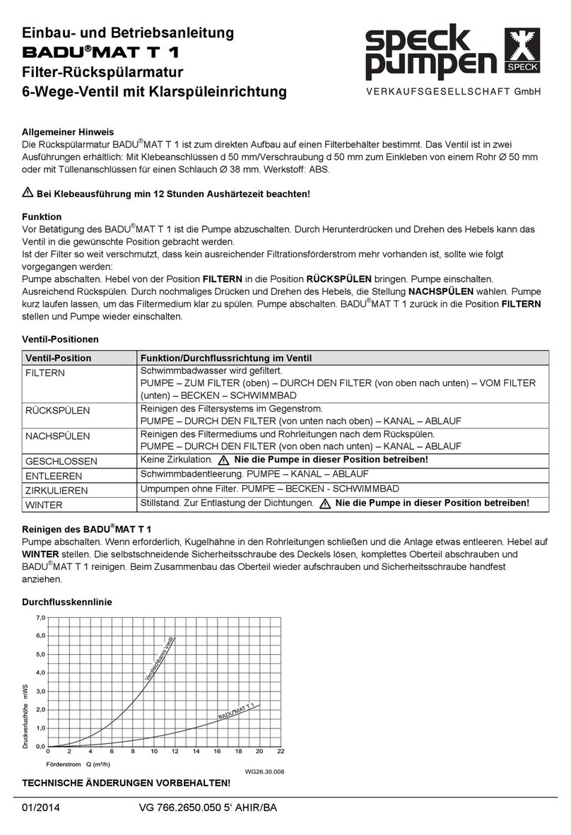 Speck pumpen BADU MAT T 1 Installation and operation manual
