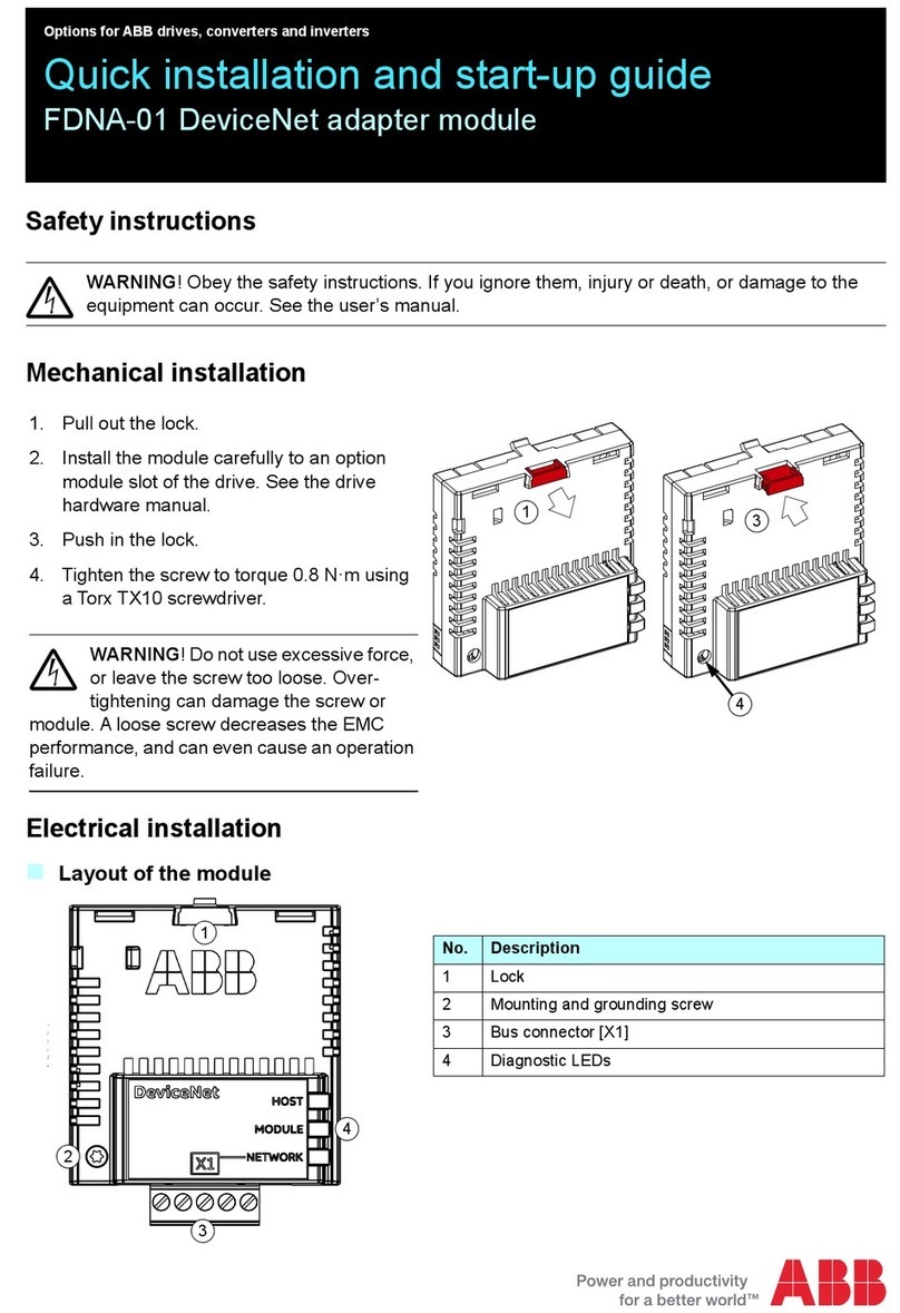 ABB FDNA-01 Quick installation and start-up guide