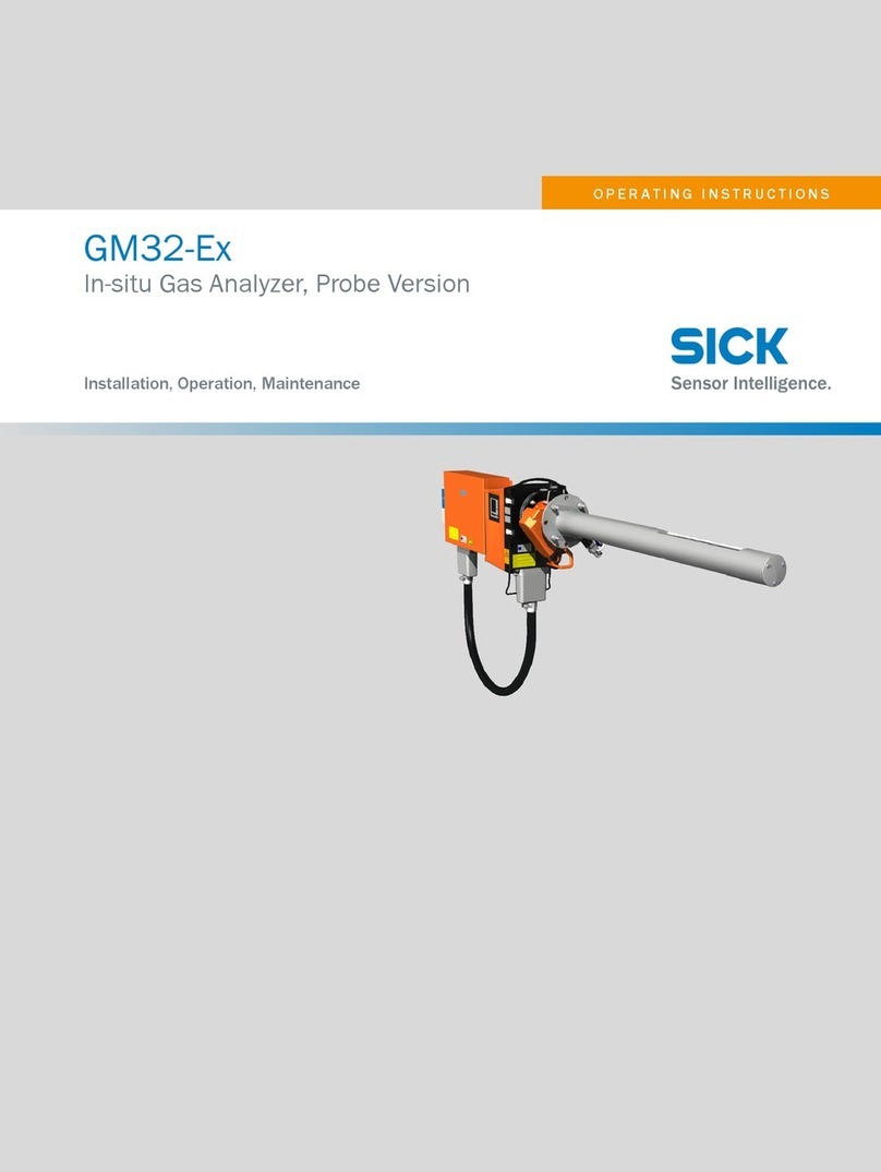 SICK GM32-Ex User manual