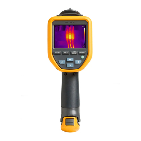 Fluke TiS20+ User manual Fluke TiS20+ User manual
