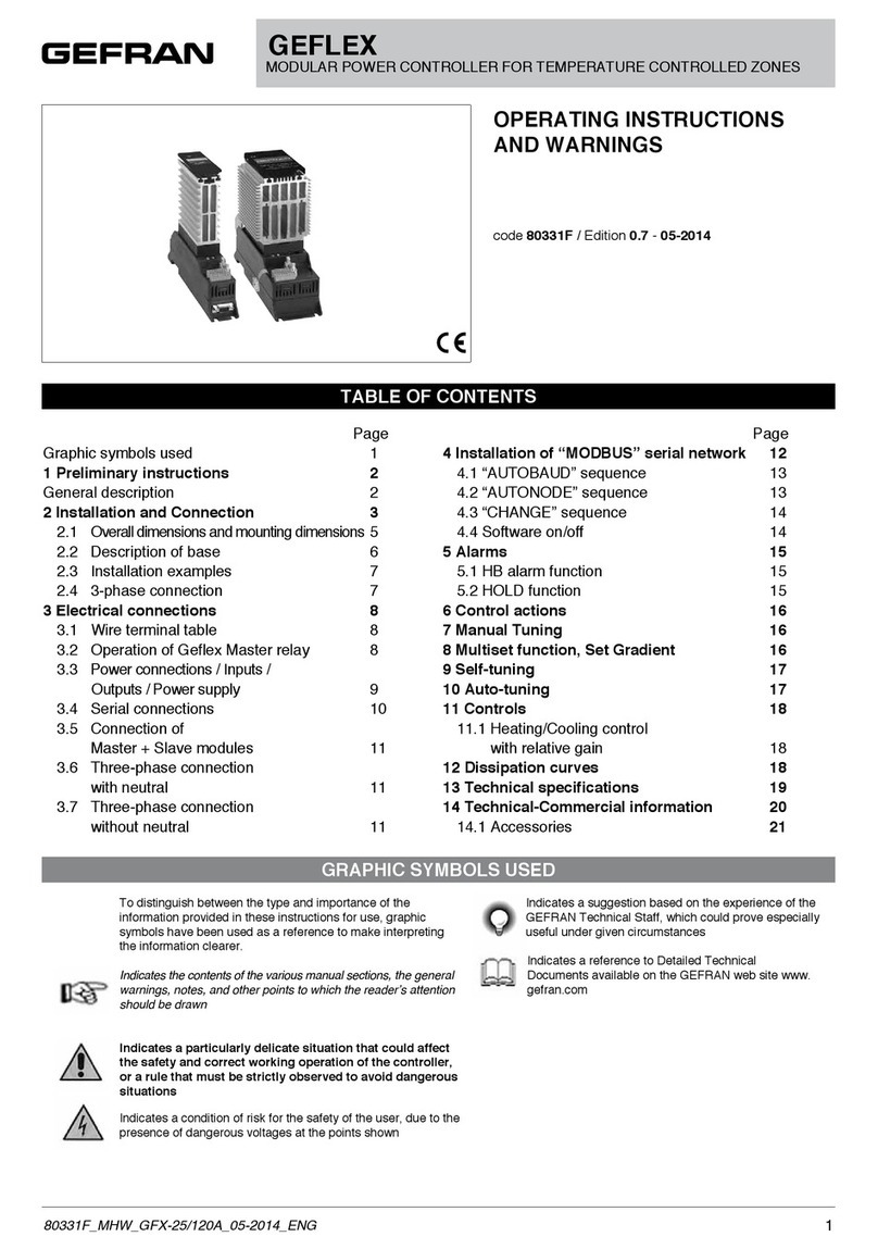 gefran GEFLEX GFX-M1 Series Operating instructions and warnings