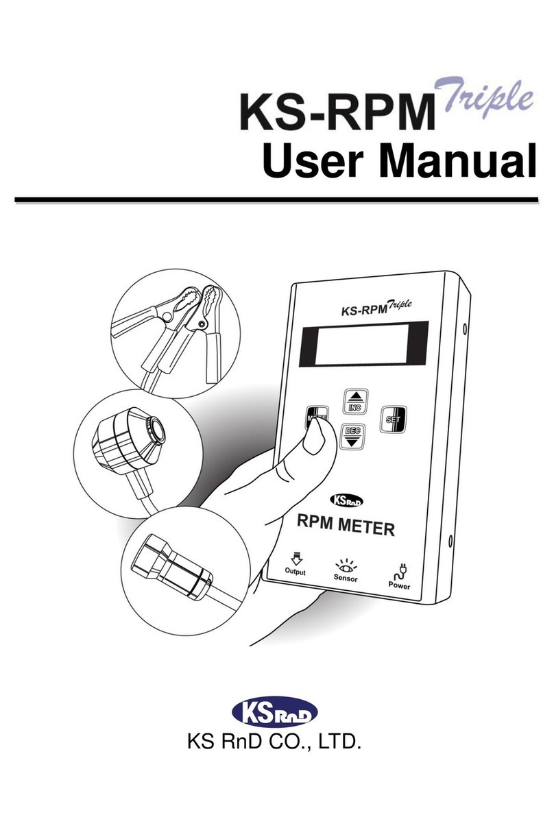 KS RnD KS-RPM Triple user manual