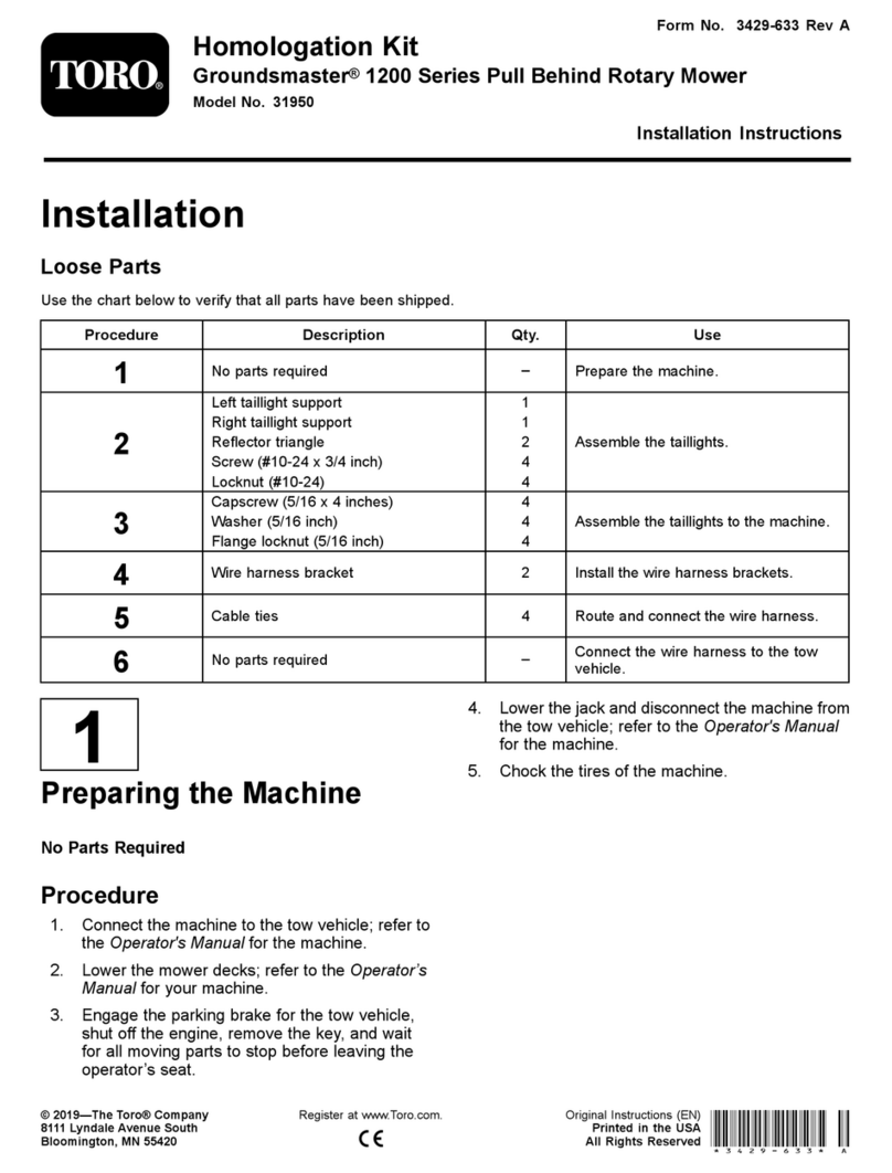 Toro 31950 User manual
