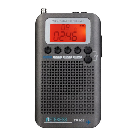 Retekess TR105 User manual