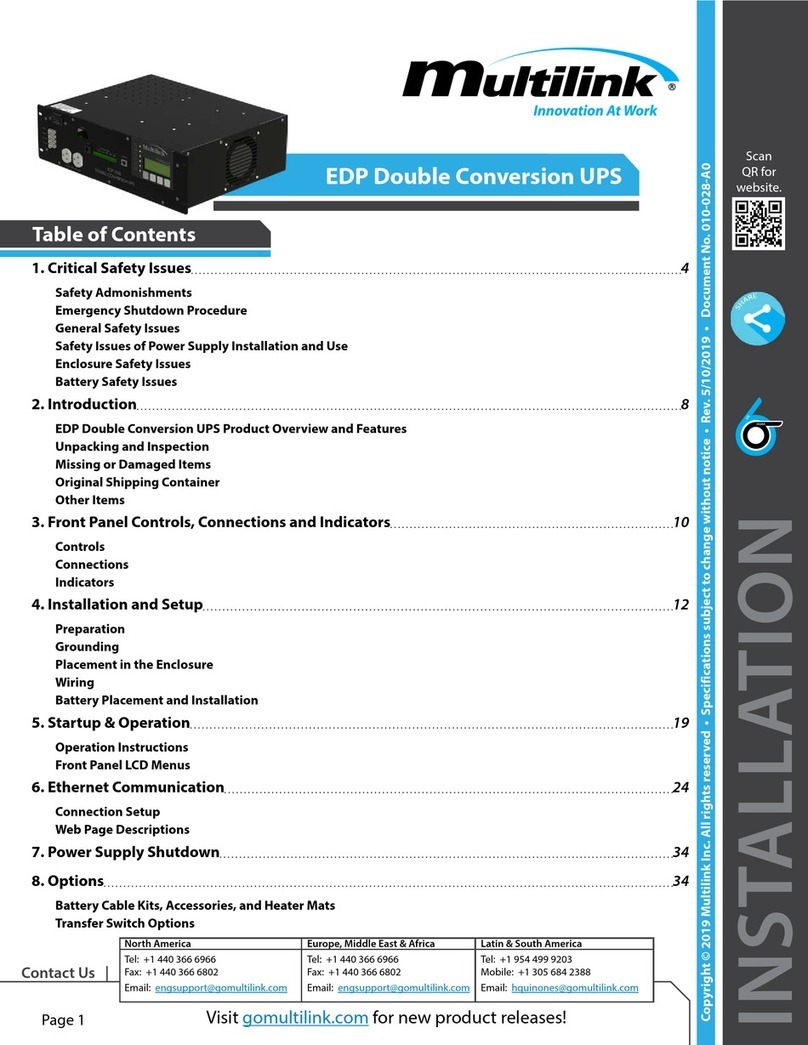 Multilink EDP Series Installation
