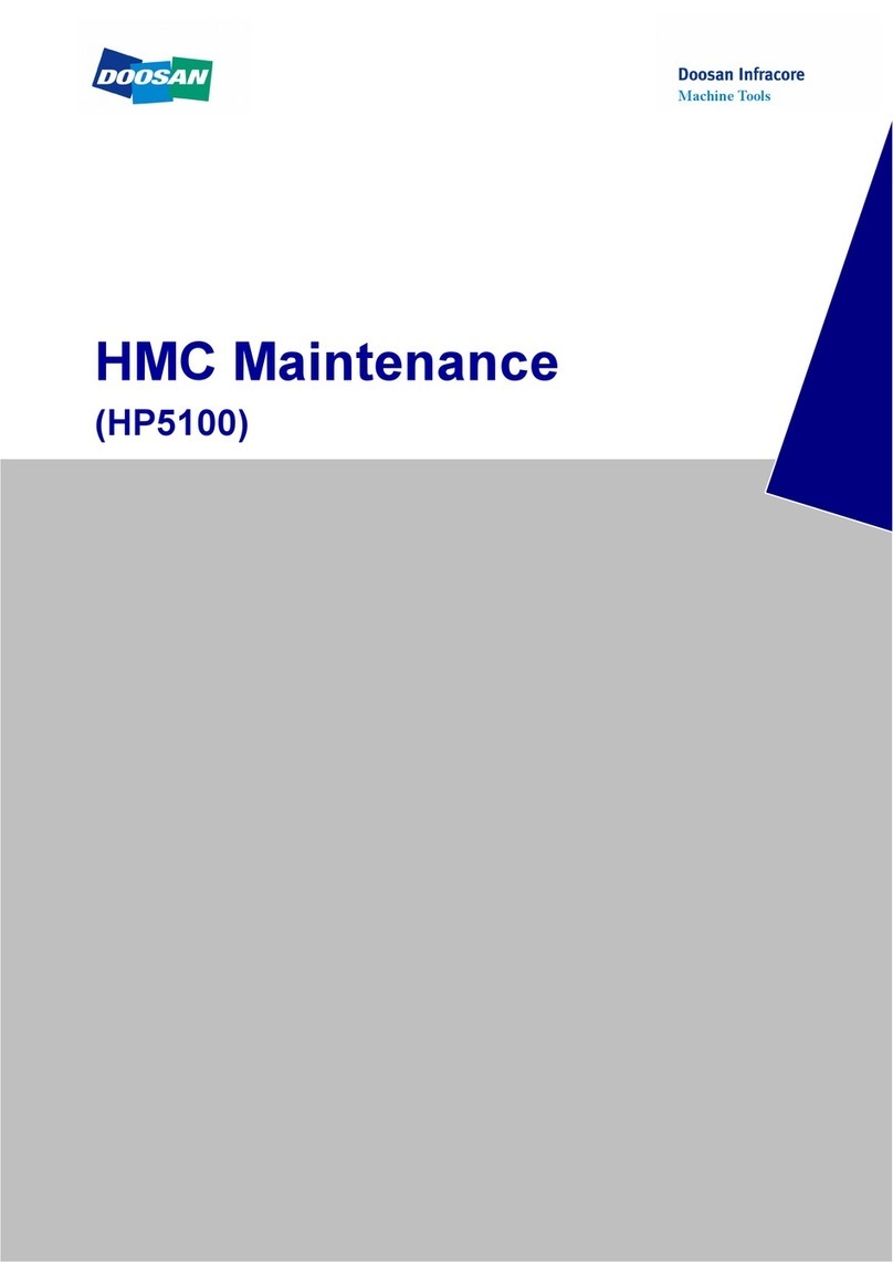 Doosan HP5100 Maintenance Guide