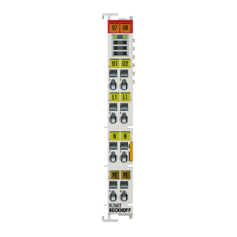 Beckhoff KL2602 Series Operator's manual