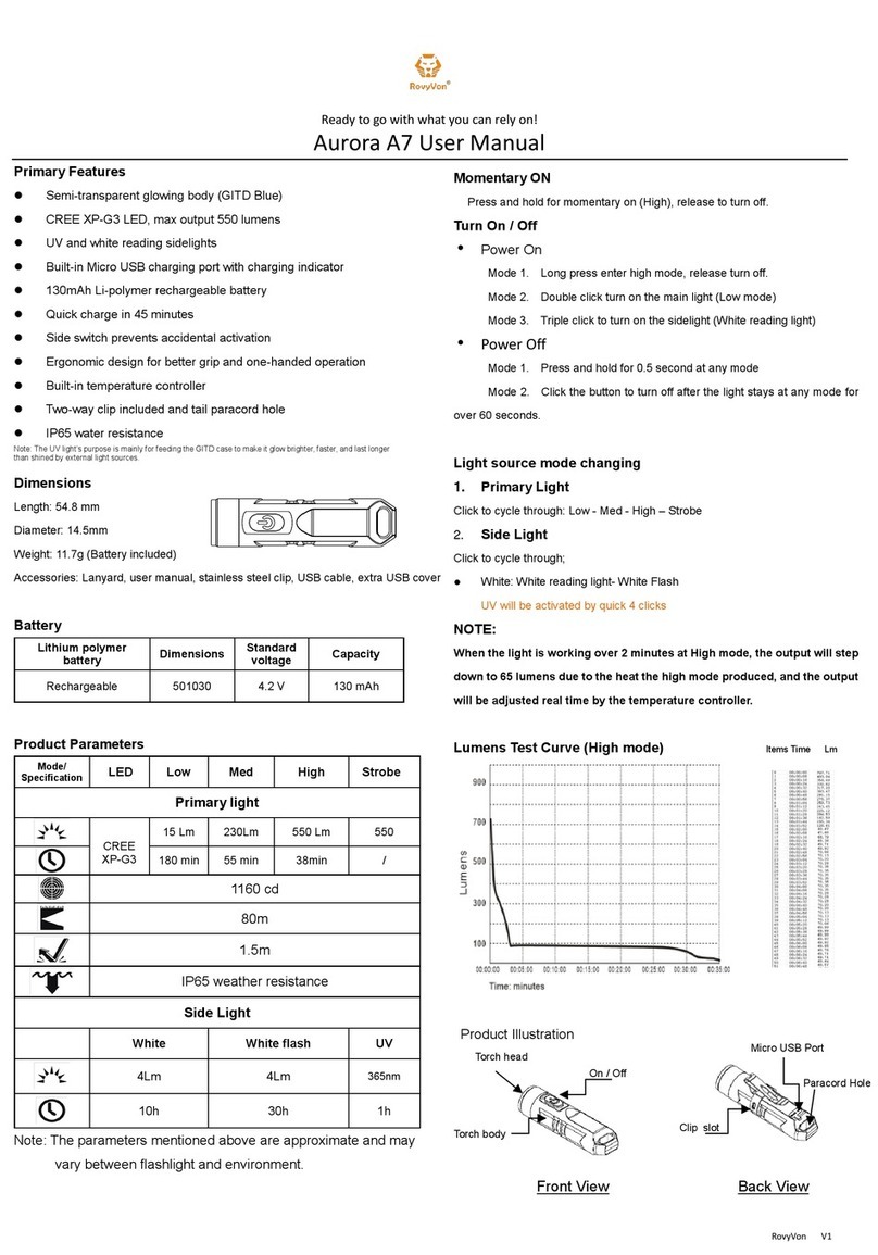 RovyVan Aurora A7 User manual