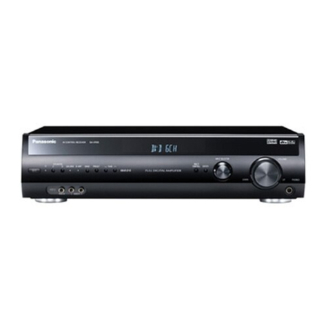 Panasonic SA-XR55E User manual